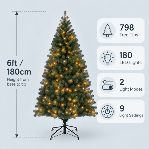 Niamh Fir Winter Pre-Lit Artificial Christmas Tree - 6Ft With 180 Led Lights